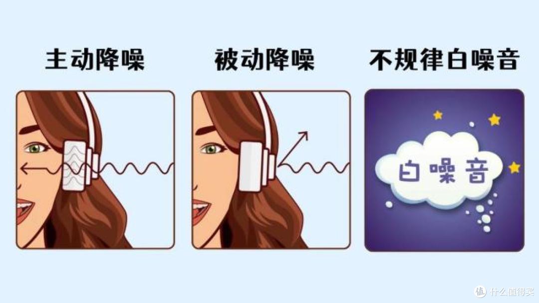 2026年有哪些睡眠降噪耳机推荐?睡眠降噪耳机排行榜前十名盘点