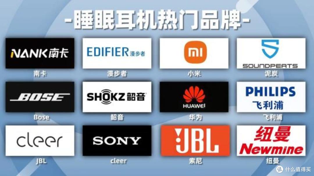 2026年有哪些睡眠降噪耳机推荐?睡眠降噪耳机排行榜前十名盘点