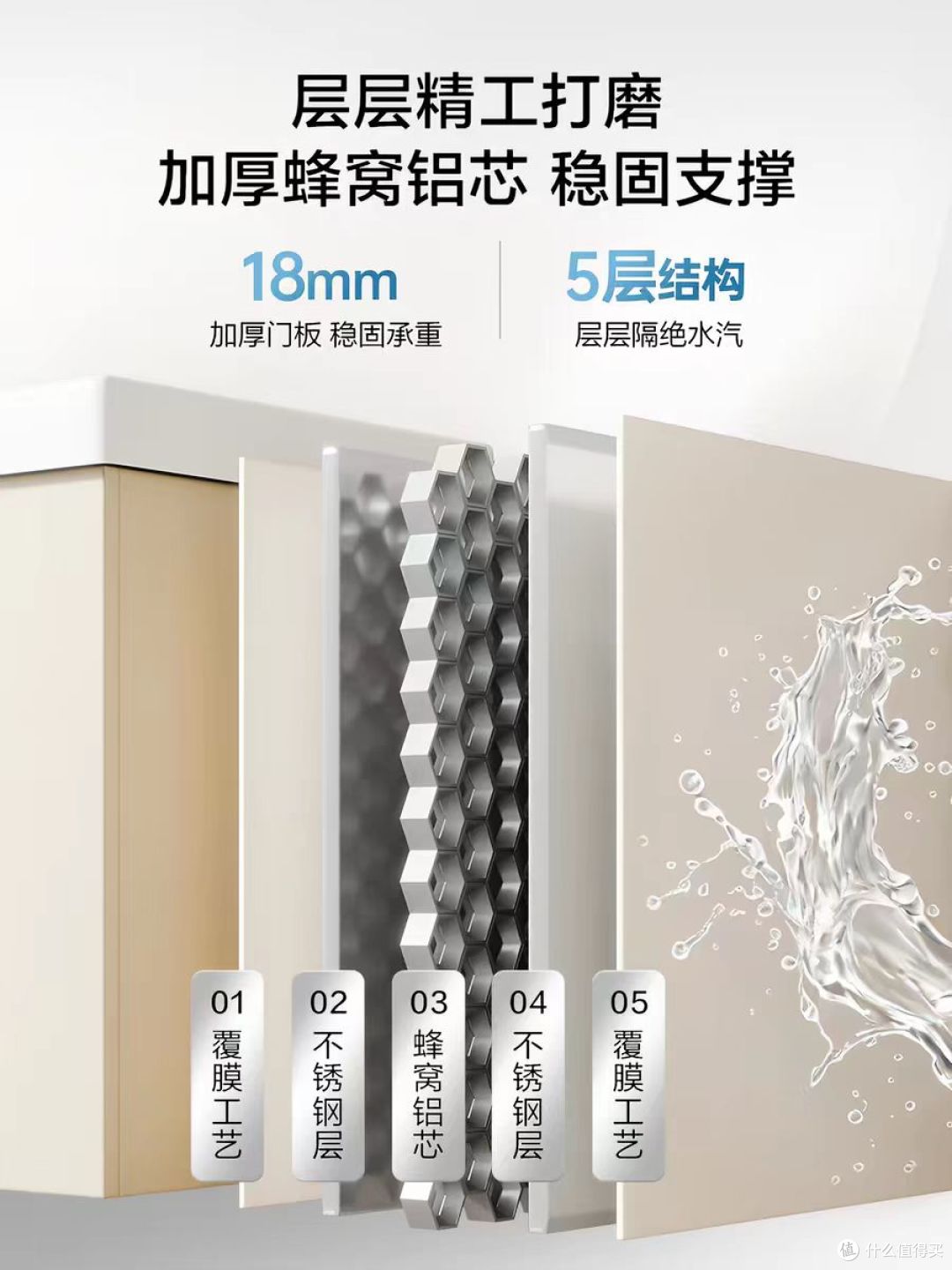 恒洁蜂窝铝浴室柜｜潮湿浴室救星✨颜值实用双在线