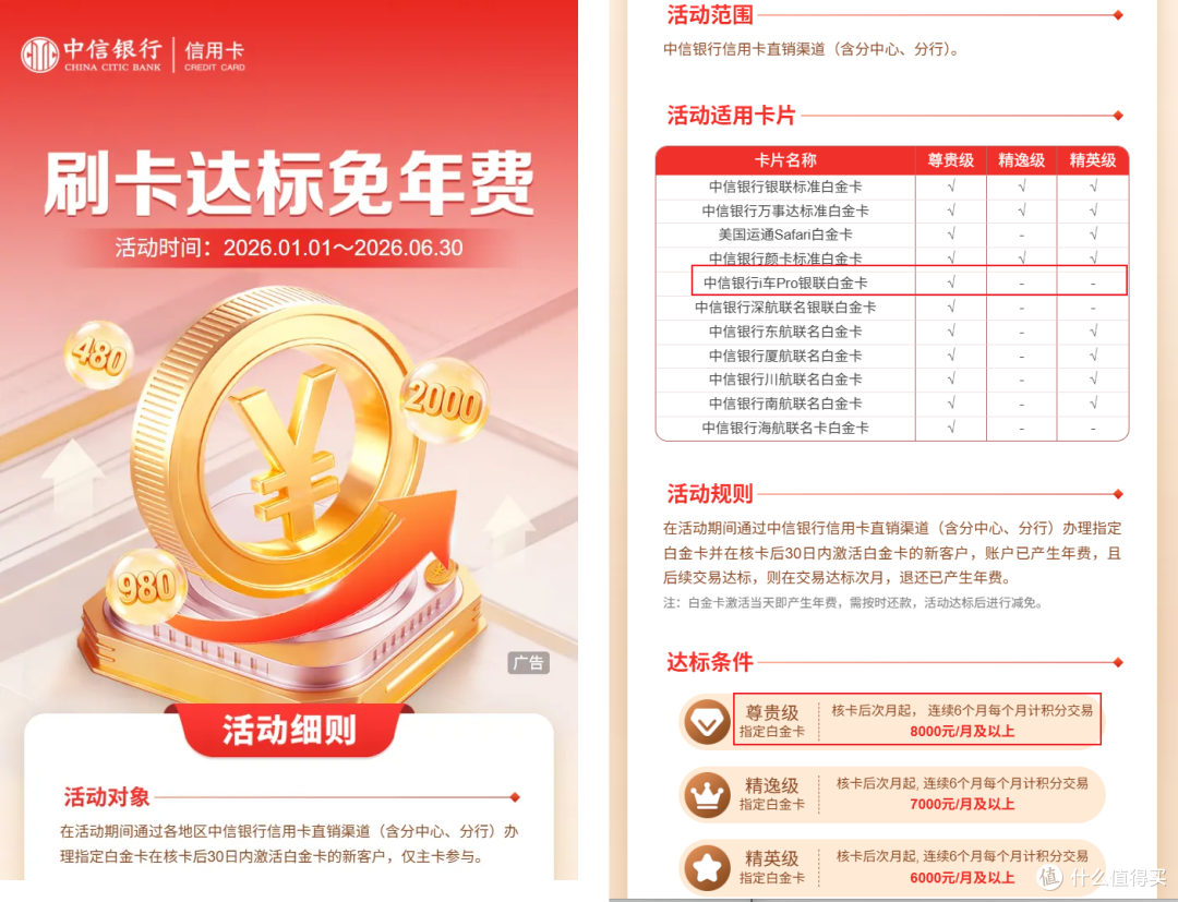 2026年最值得申请的信用卡合集