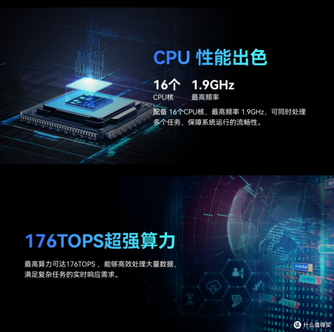 边缘AI算力临界点:深度解析176TOPS香橙派AI Station的产业价值