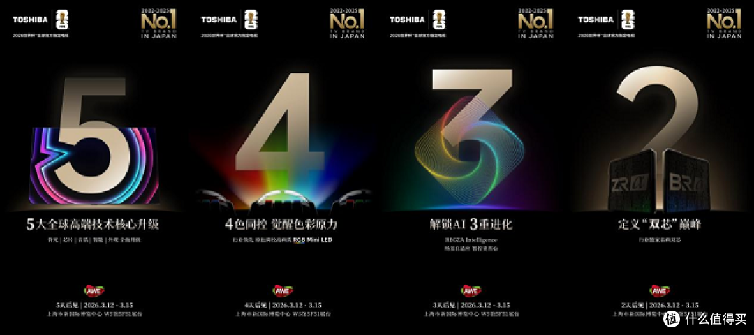 日本NO.1品牌东芝REGZA 20周年旗舰矩阵AWE 2026蓄势亮相