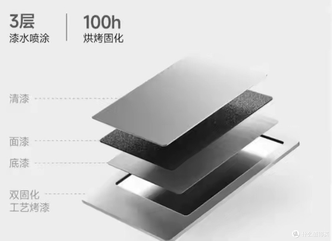 售价3870元起,极核发布EZ1i,外观很有质感锂电续航70km