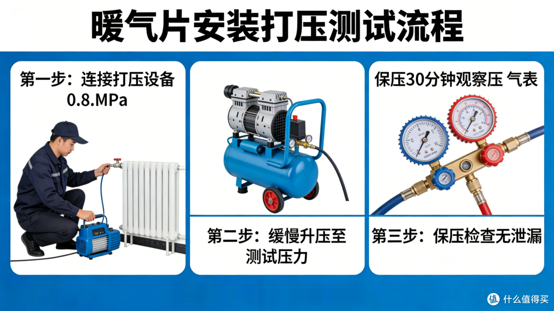 WOTH暖气片安装打压测试流程