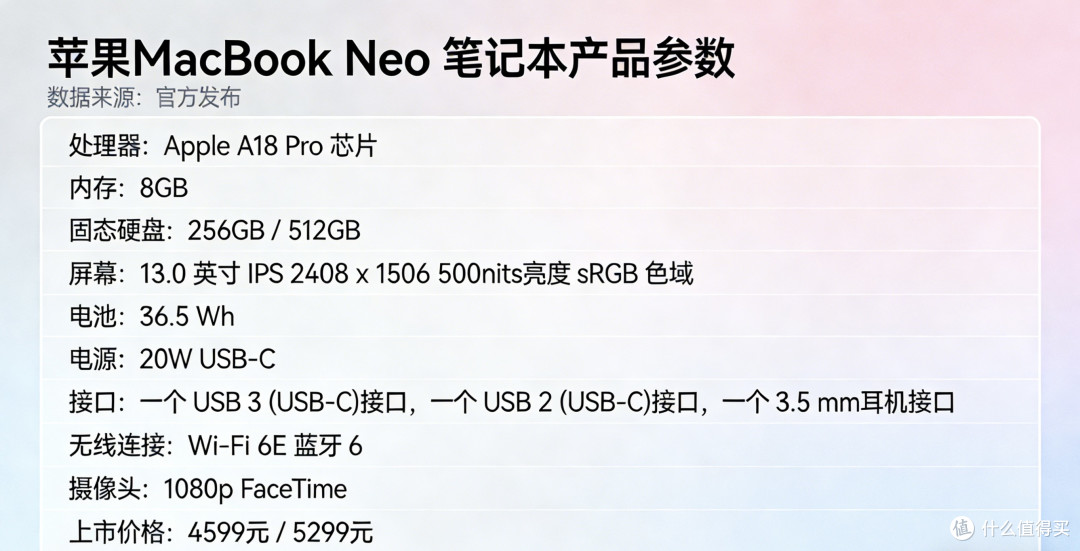 2026年的新笔记本还在用USB 2.0？苹果这波操作我人麻了