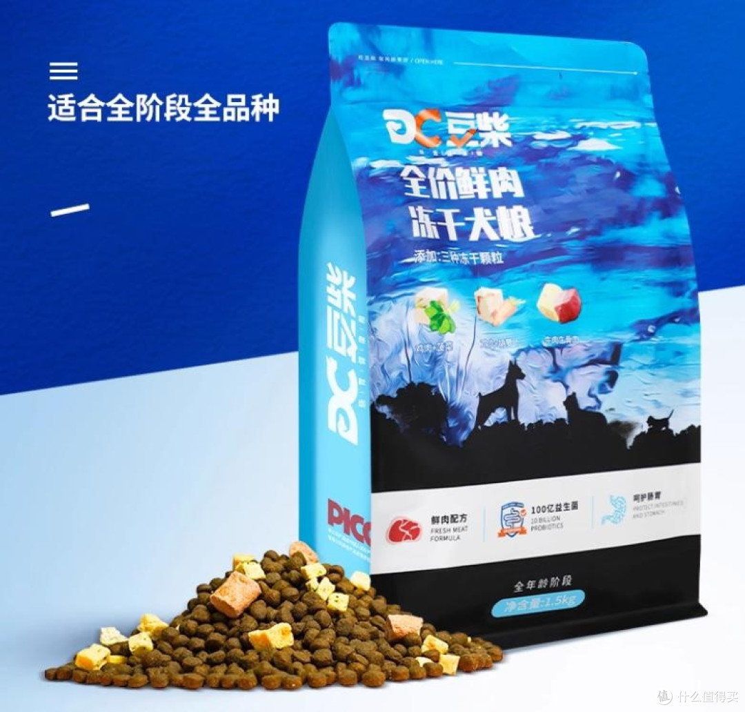 烘焙狗粮什么品牌好吃又健康？2026 排名前五选购指南不踩坑！