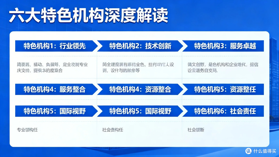 全球视野下的品质守护者：2026年国际10大检测认证机构深度盘点
