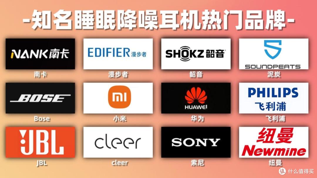 睡眠降噪耳机怎么选才不踩坑？2026年睡眠降噪蓝牙耳机选购攻略