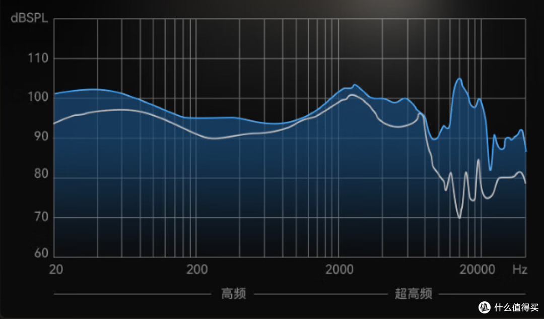睡眠降噪耳机怎么选才不踩坑？2026年睡眠降噪蓝牙耳机选购攻略