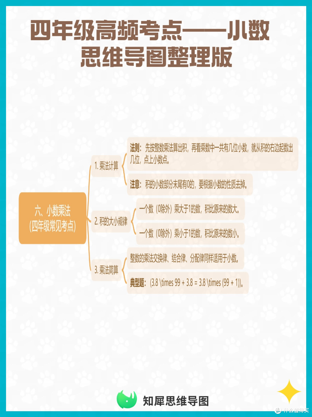 四年级高频考点——小数 思维导图整理版