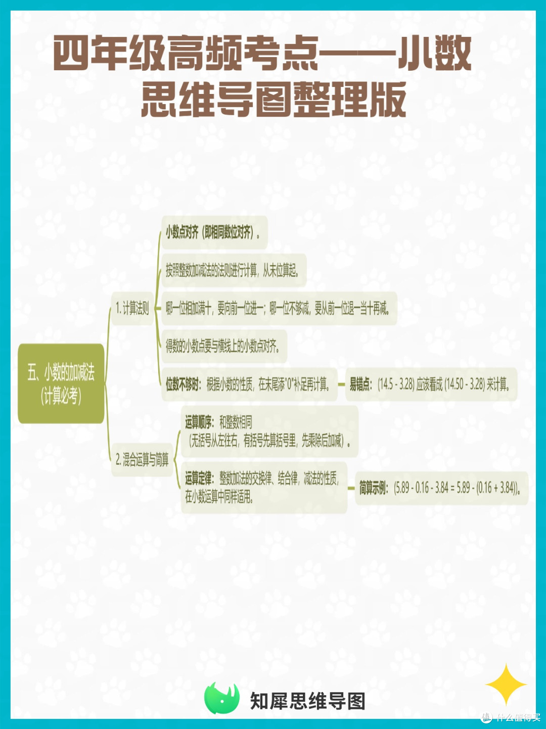 四年级高频考点——小数 思维导图整理版