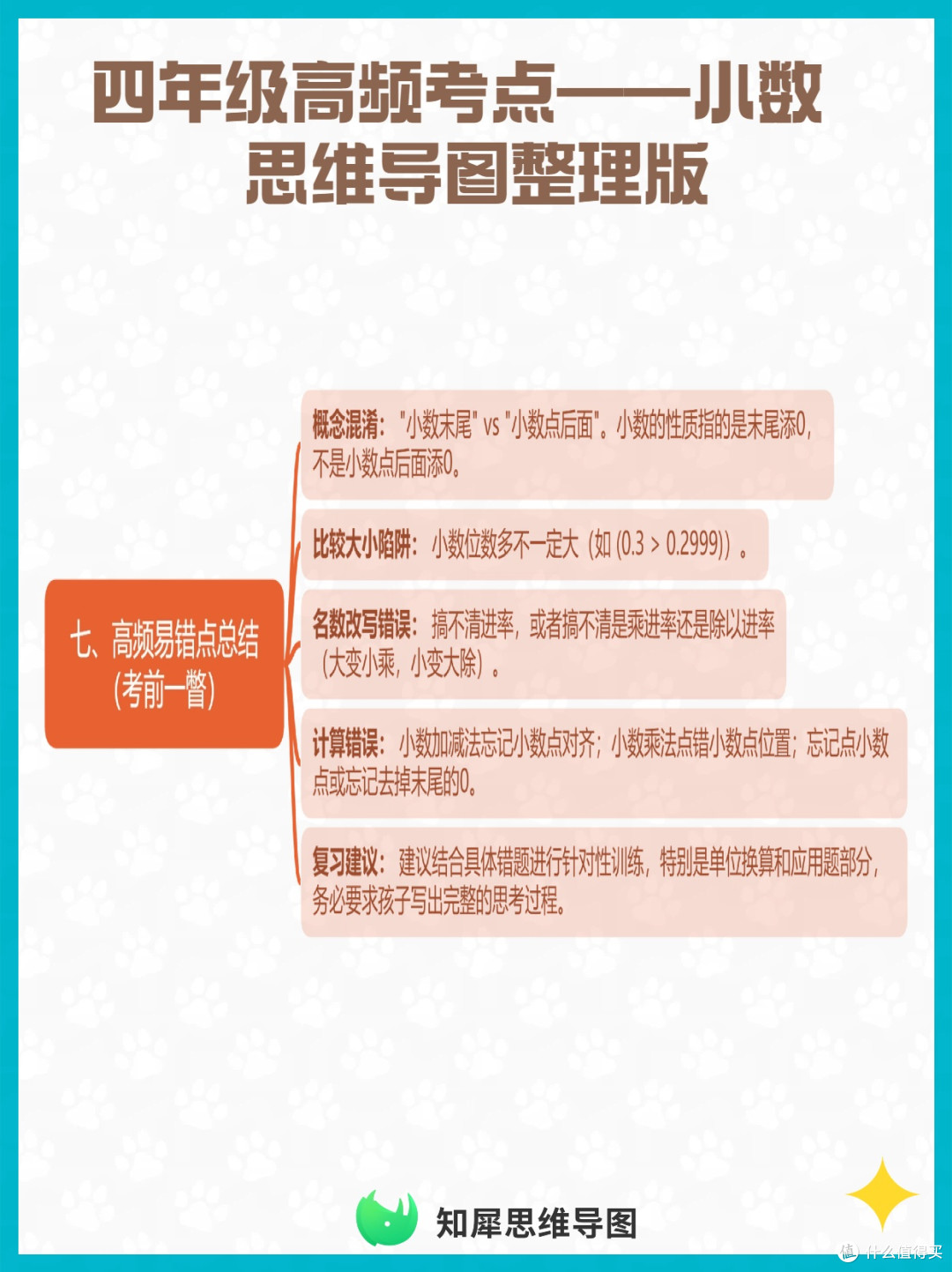 四年级高频考点——小数 思维导图整理版