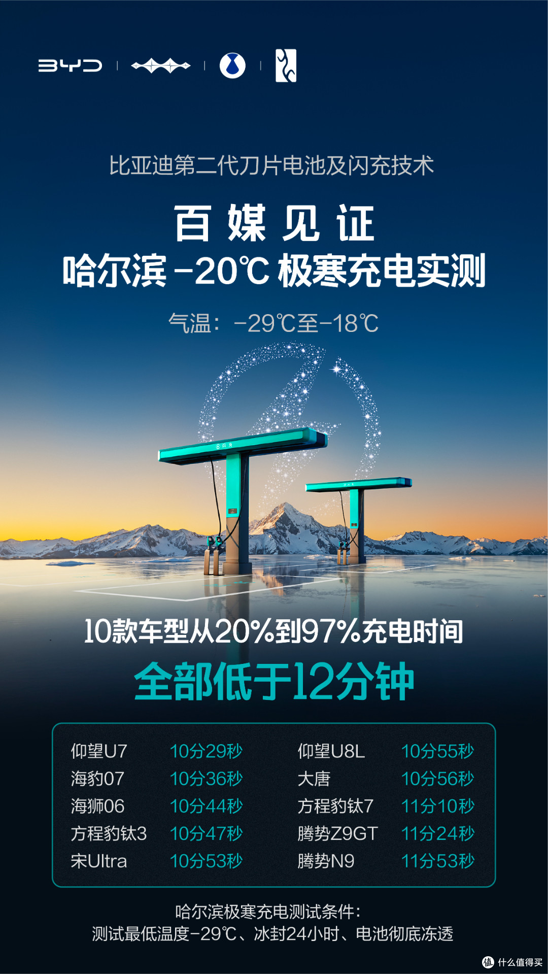 比亚迪第二代刀片电池：闪充时代的底气从何而来