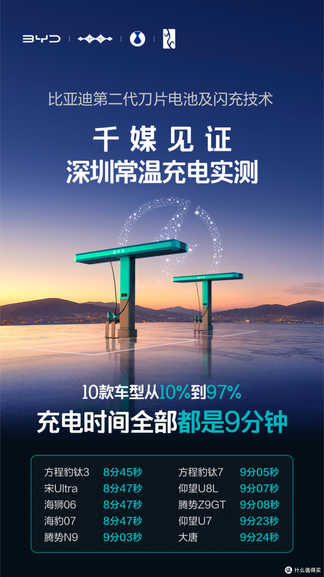 比亚迪第二代刀片电池：闪充时代的底气从何而来