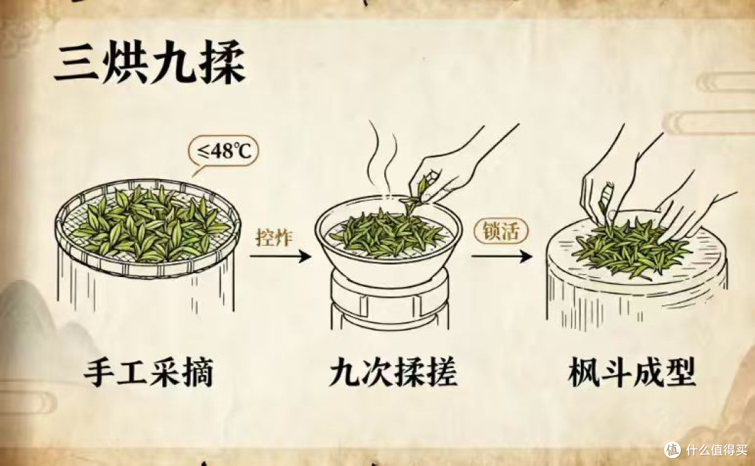 十大石斛排名第一名:质量口碑双料冠军,榜首顶级地位实至名归