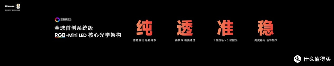 2026旗舰电视版本答案！海信RGB-Mini LED电视E7S Pro重磅发布