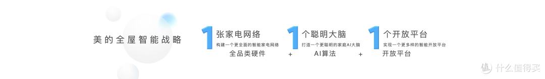 刚刚!美的发布全屋智能新战略,这是家电AI化的终极答案?