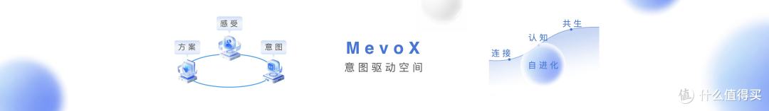 刚刚!美的发布全屋智能新战略,这是家电AI化的终极答案?