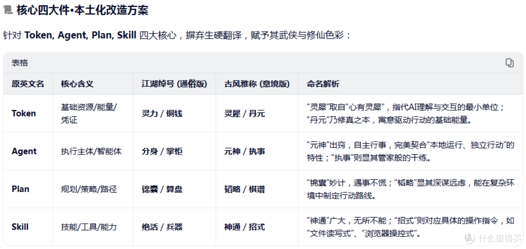 征名令:想给各“小龙虾”一个响亮的中国名!