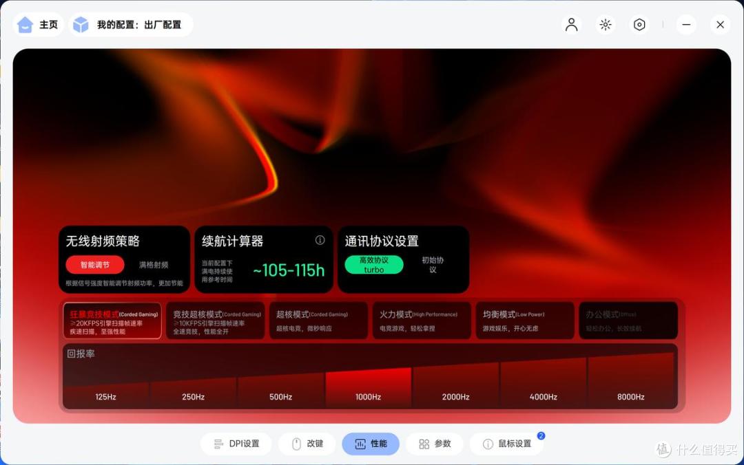 打破非黑即白的性能猛兽:雷柏VT7焰影橙电竞鼠标深度评测