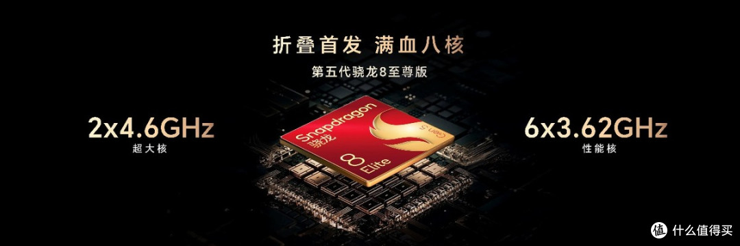 8999元起!荣耀Magic V6正式发布,轻薄续航屏幕全拉满