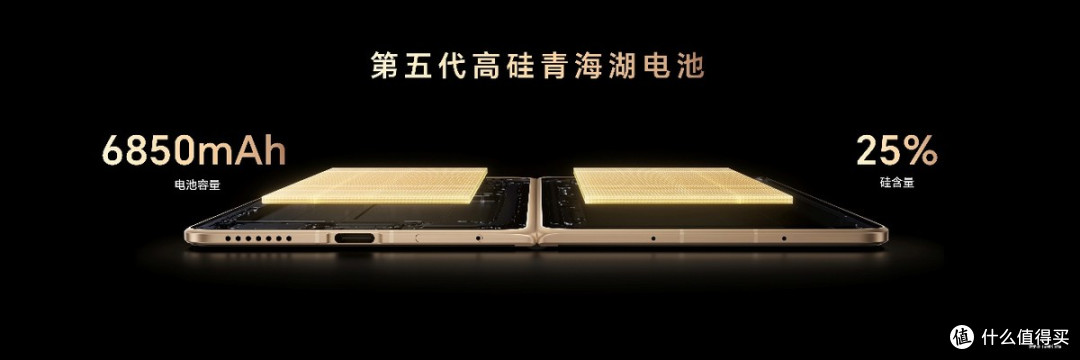 8999元起!荣耀Magic V6正式发布,轻薄续航屏幕全拉满