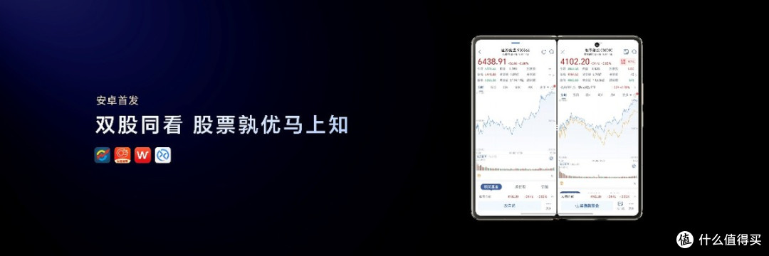 8999元起!荣耀Magic V6正式发布,轻薄续航屏幕全拉满