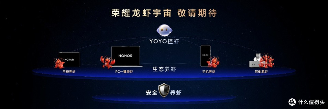 8999元起!荣耀Magic V6正式发布,轻薄续航屏幕全拉满