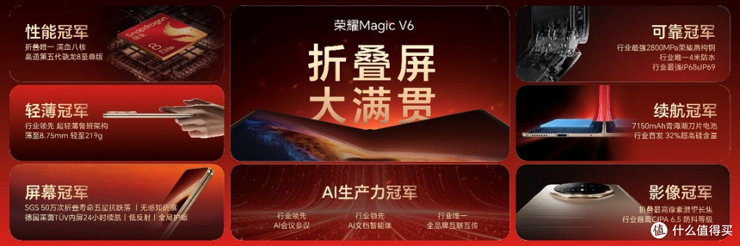 8999元起!荣耀Magic V6正式发布,轻薄续航屏幕全拉满