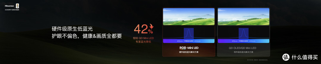 海信E7S Pro:低蓝光护眼与优质画质完美结合