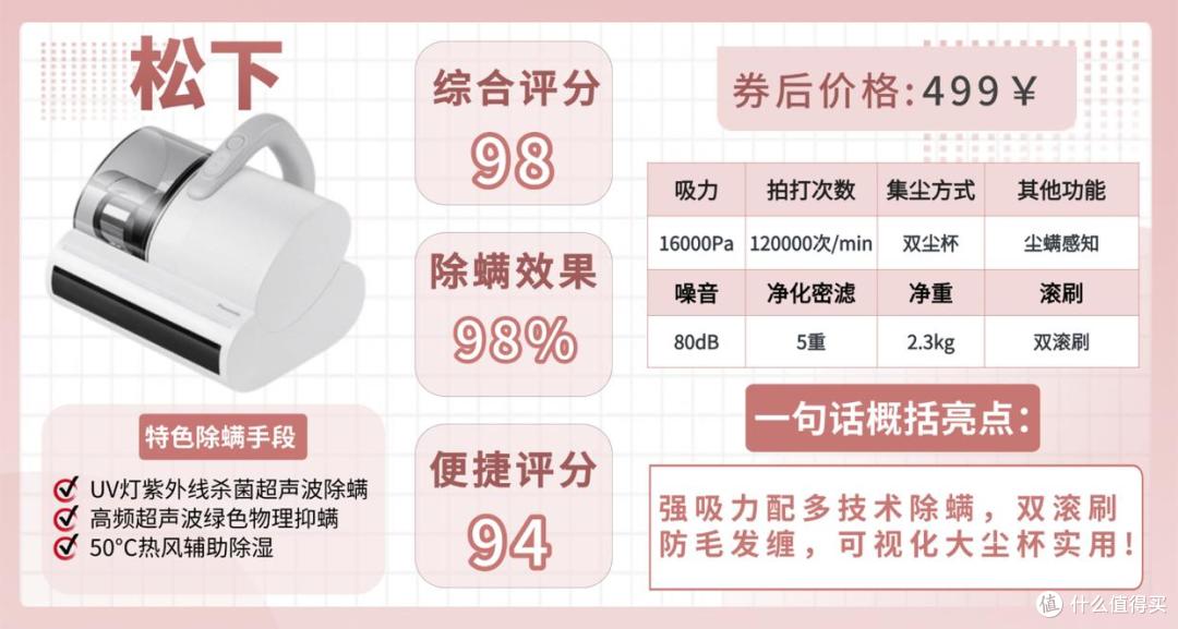 智能家用除螨仪哪个品牌最好?十大口碑最好智能除螨仪揭秘分享!