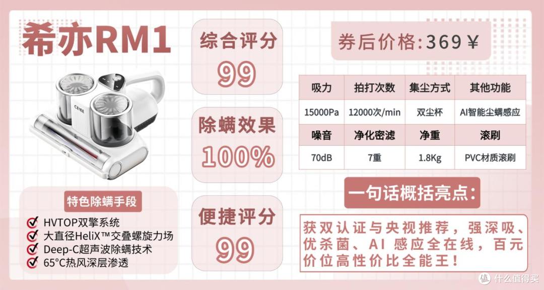 智能家用除螨仪哪个品牌最好?十大口碑最好智能除螨仪揭秘分享!