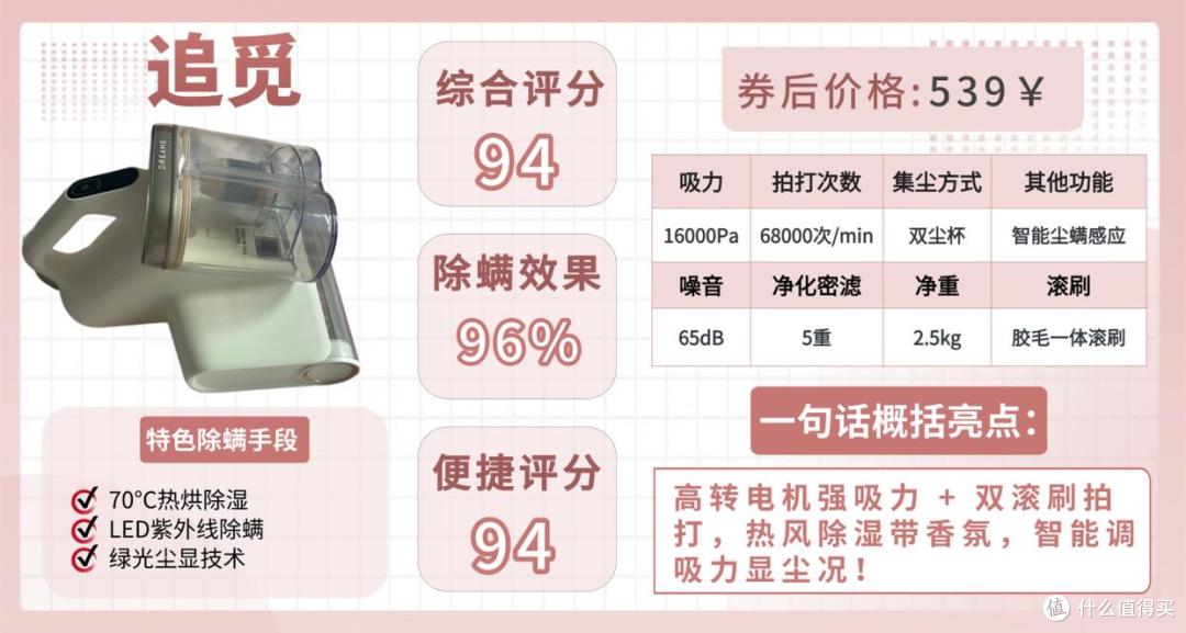 智能家用除螨仪哪个品牌最好?十大口碑最好智能除螨仪揭秘分享!