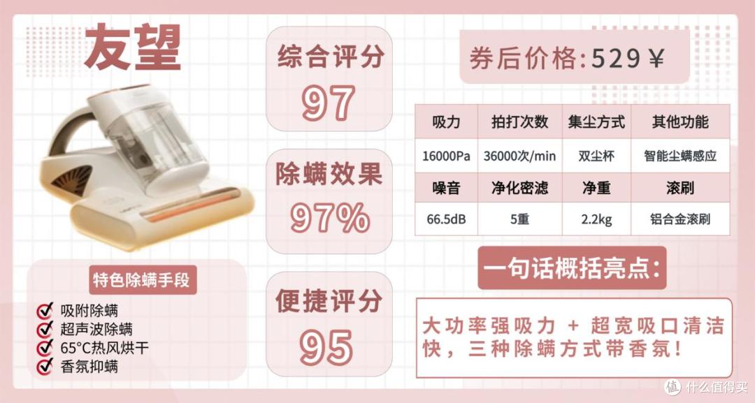 智能家用除螨仪哪个品牌最好?十大口碑最好智能除螨仪揭秘分享!