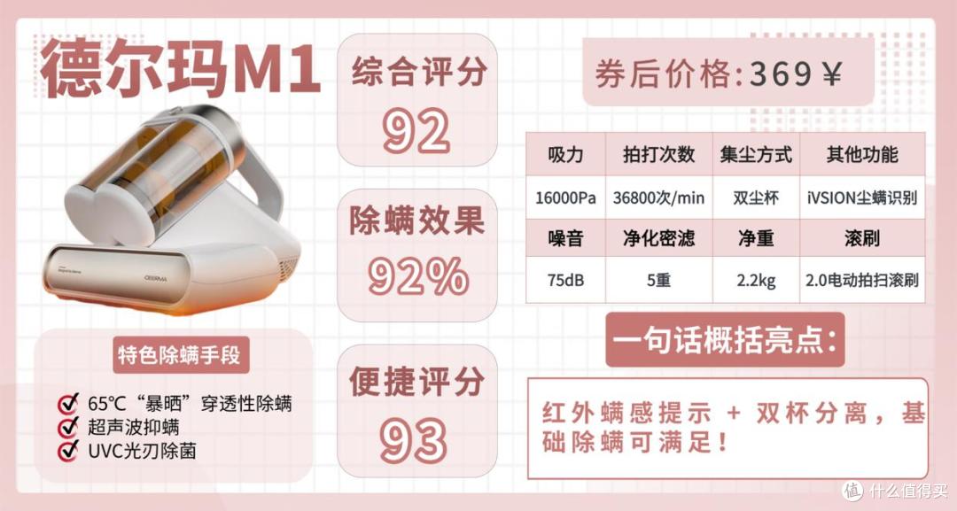 智能家用除螨仪哪个品牌最好?十大口碑最好智能除螨仪揭秘分享!