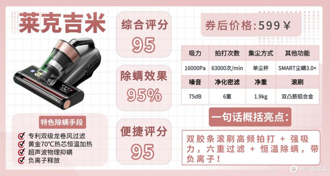 智能家用除螨仪哪个品牌最好?十大口碑最好智能除螨仪揭秘分享!