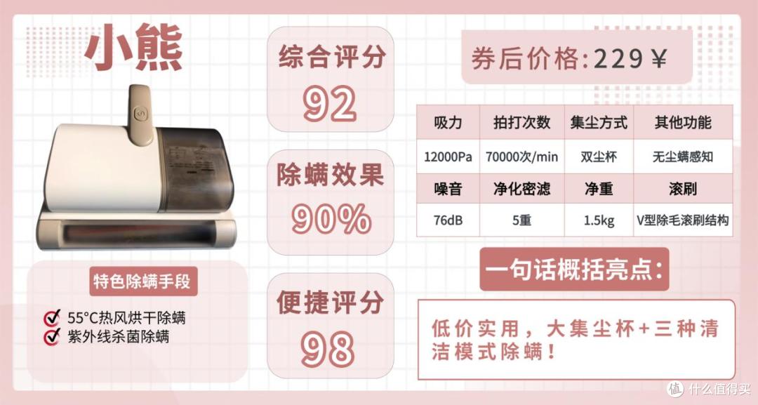 智能家用除螨仪哪个品牌最好?十大口碑最好智能除螨仪揭秘分享!