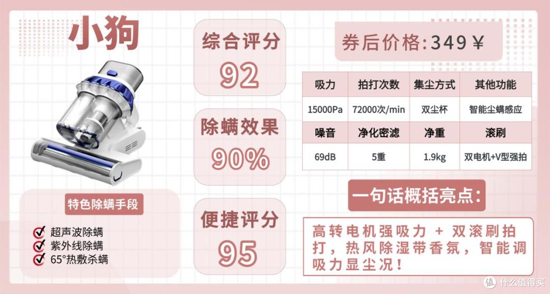 智能家用除螨仪哪个品牌最好?十大口碑最好智能除螨仪揭秘分享!