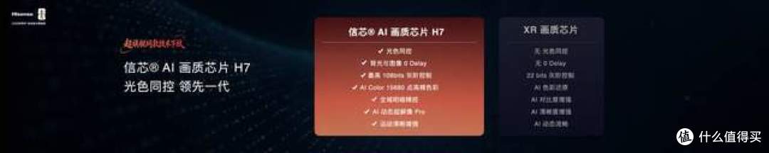 海信E7S Pro正式发布，直接把RGB-Mini LED旗舰做到人人可享