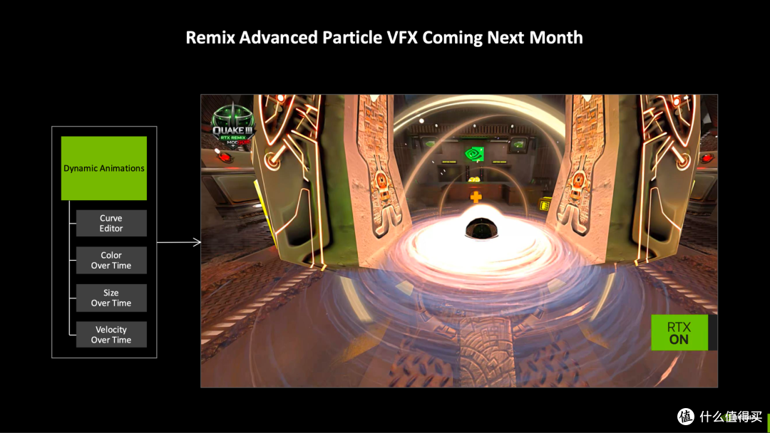 GDC 2026:NVIDIA DLSS 4.5全面加强,童年的游戏也能RTX ON了