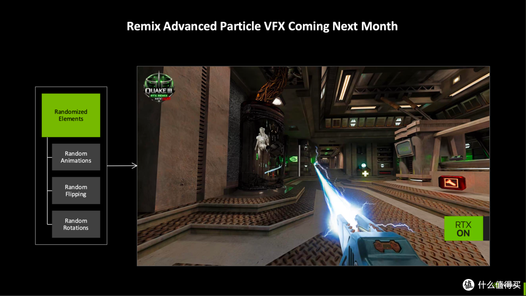GDC 2026:NVIDIA DLSS 4.5全面加强,童年的游戏也能RTX ON了