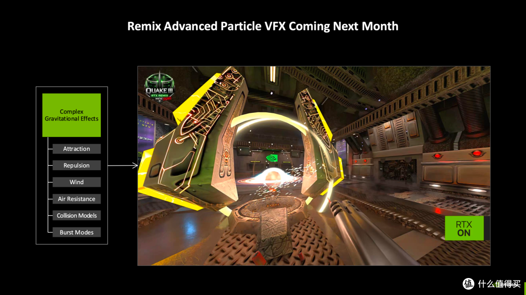 GDC 2026:NVIDIA DLSS 4.5全面加强,童年的游戏也能RTX ON了