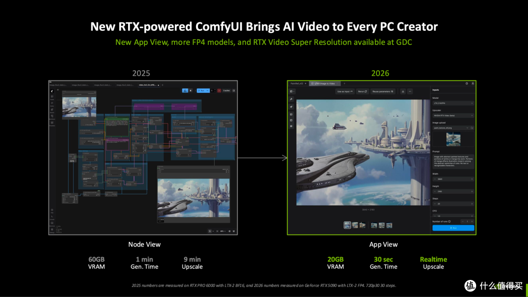 GDC 2026:NVIDIA DLSS 4.5全面加强,童年的游戏也能RTX ON了