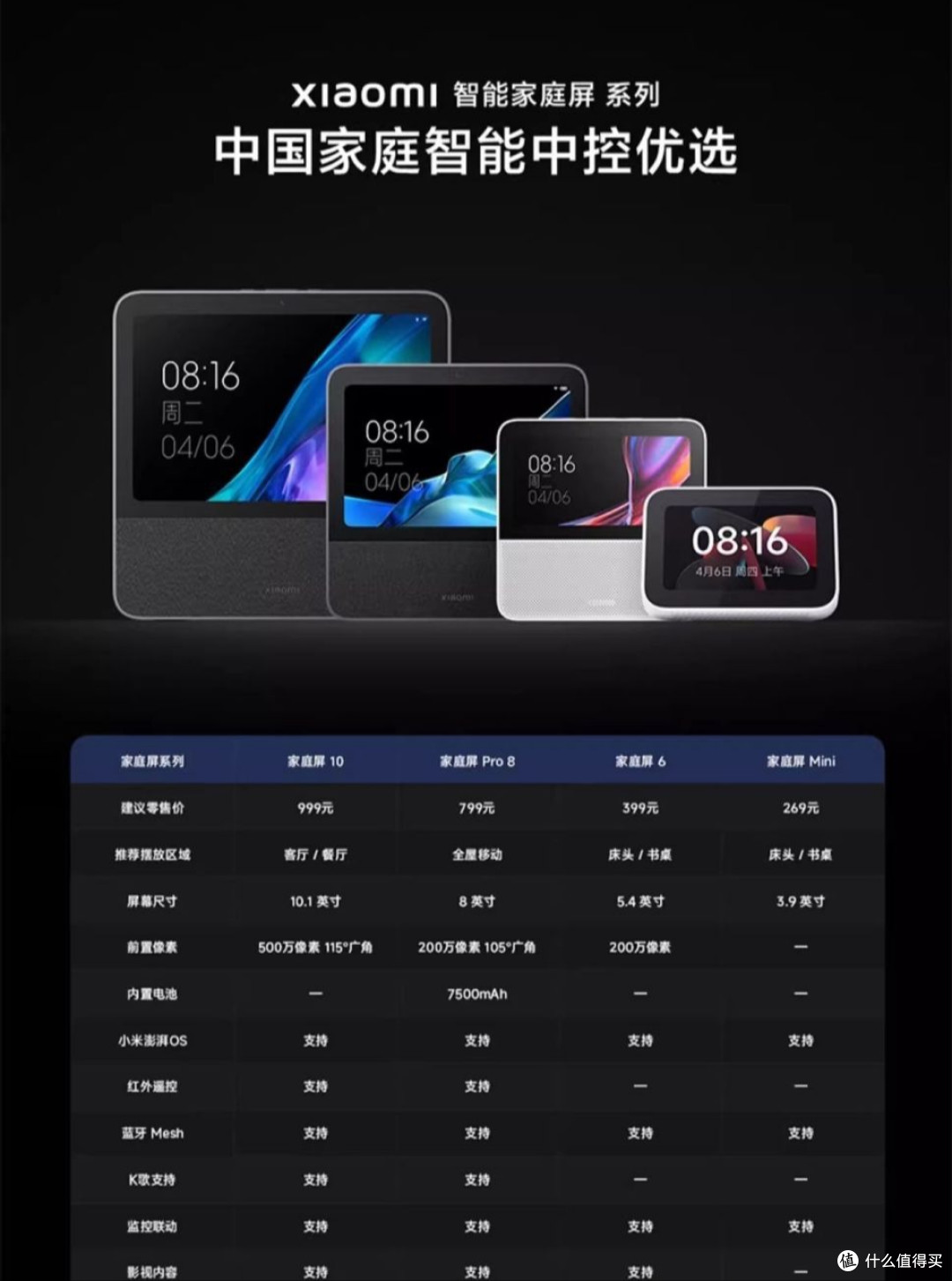 小米智能家庭屏 6,一款让人失望的产品
