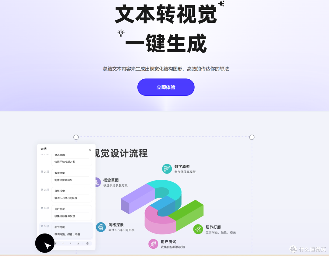 工作流程图怎么生成?从新手到高手,一篇文章教你选对工具