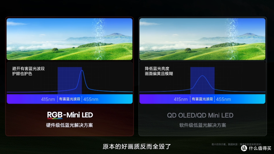 不卷参数才是主旋律！旗舰电视版本答案:海信电视E7S Pro正式发布