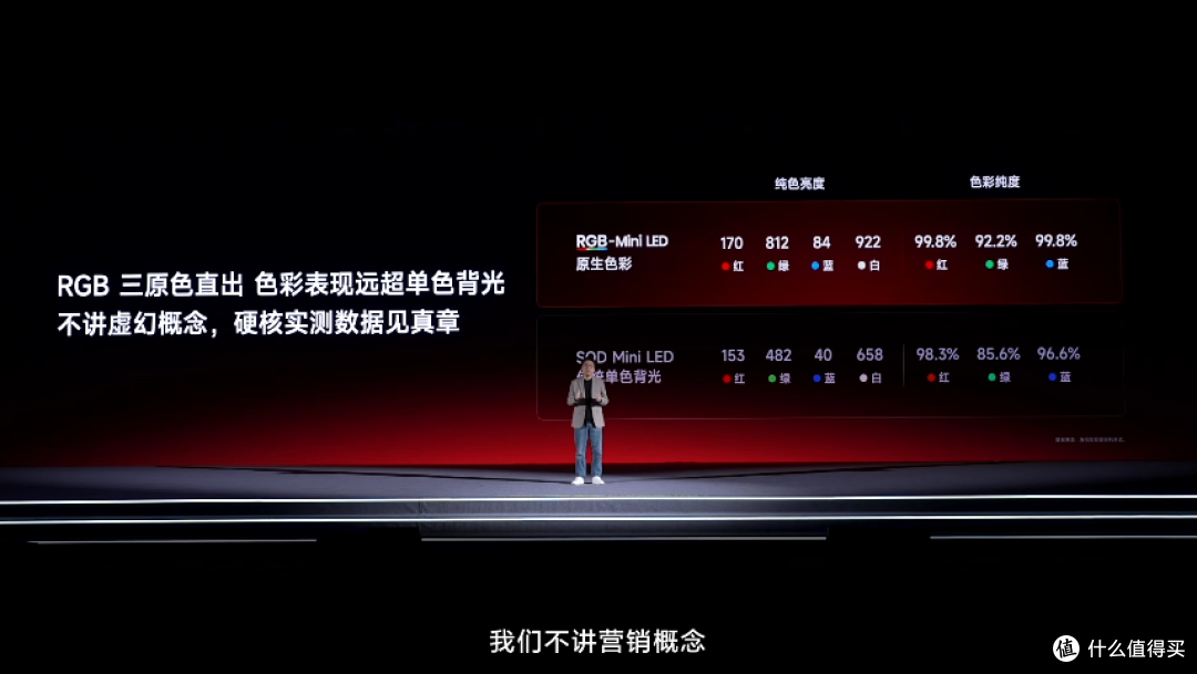 不卷参数才是主旋律！旗舰电视版本答案:海信电视E7S Pro正式发布