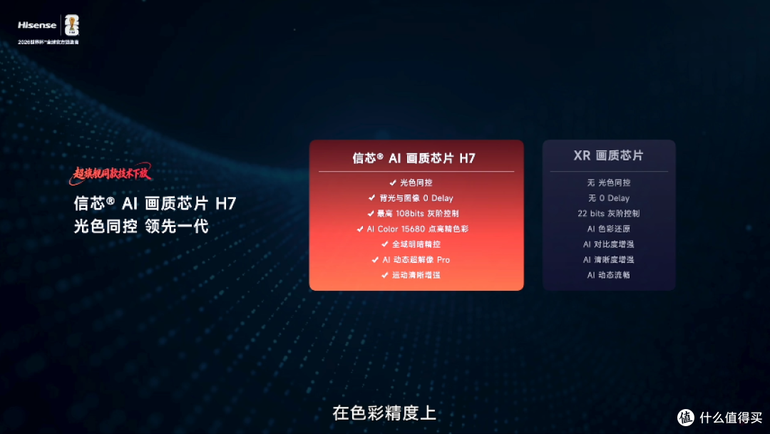 不卷参数才是主旋律！旗舰电视版本答案:海信电视E7S Pro正式发布