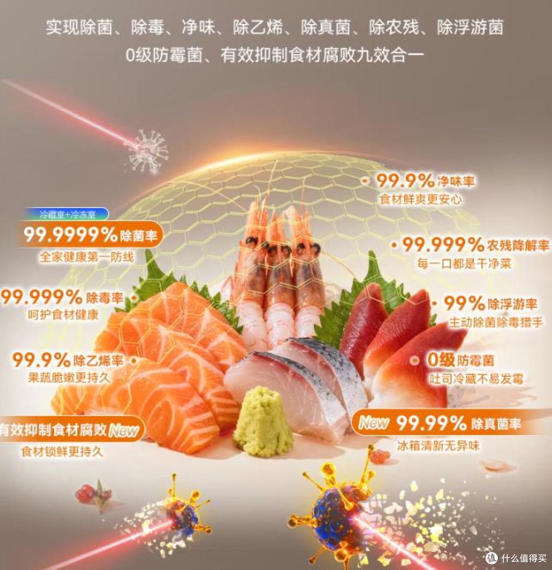 什么品牌的冰箱保鲜效果好?耐用、保鲜效果佳的冰箱型号推荐