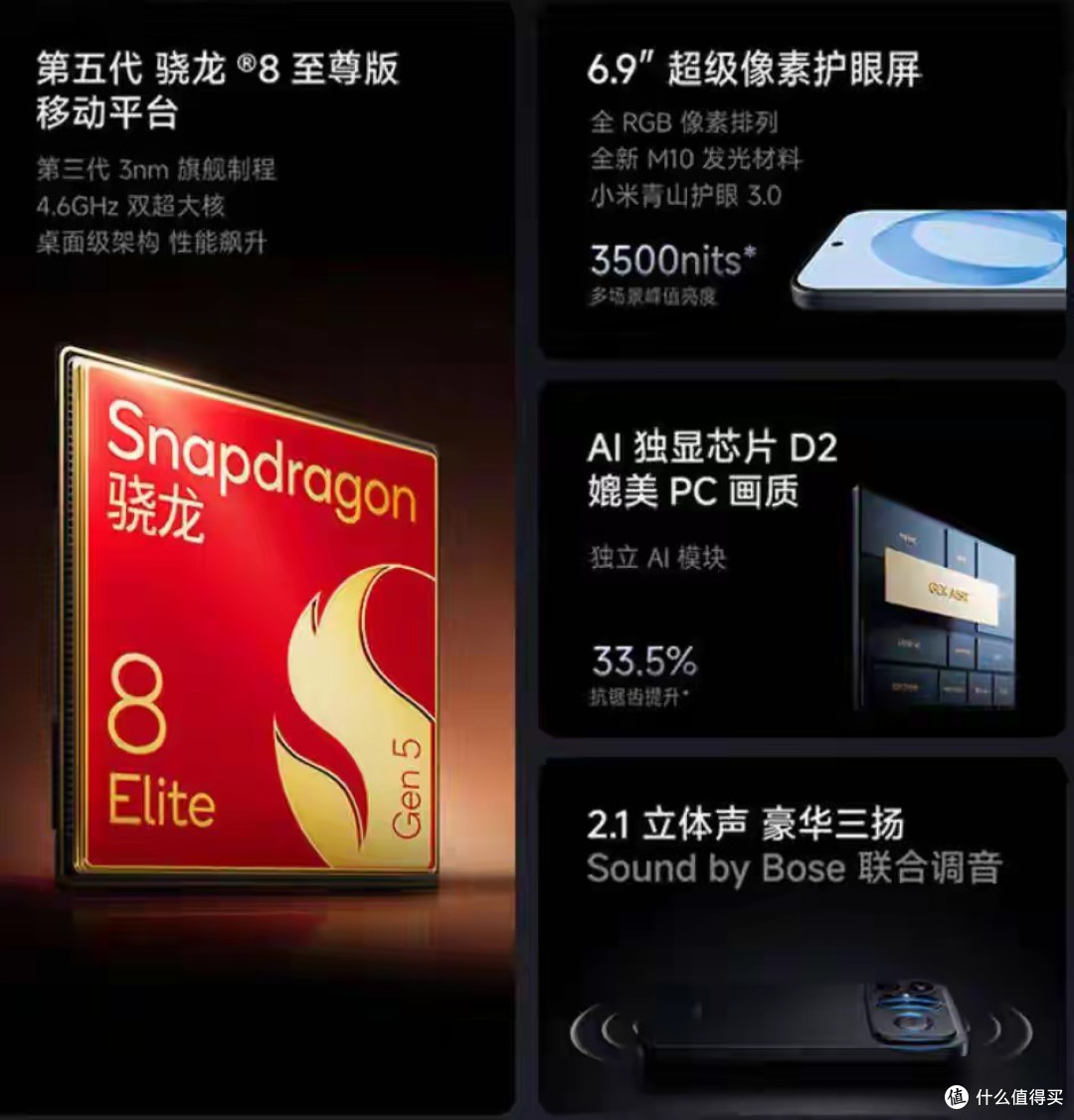 3799元！红米K90 Pro Max突降700：7560mAh+第五代骁龙8